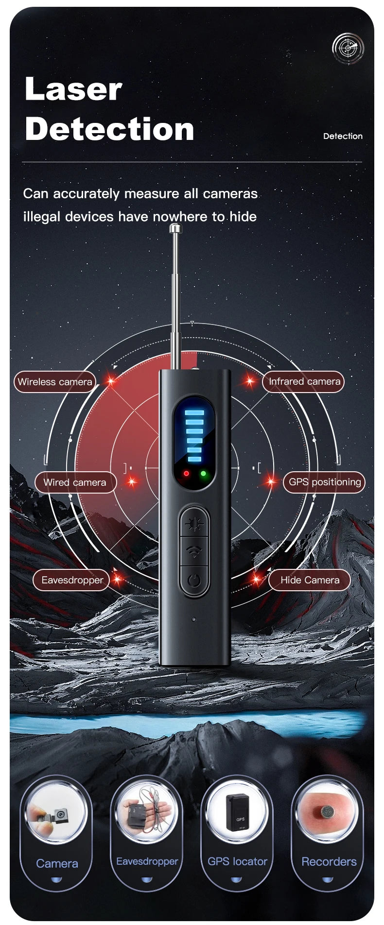 Hidden camera detector