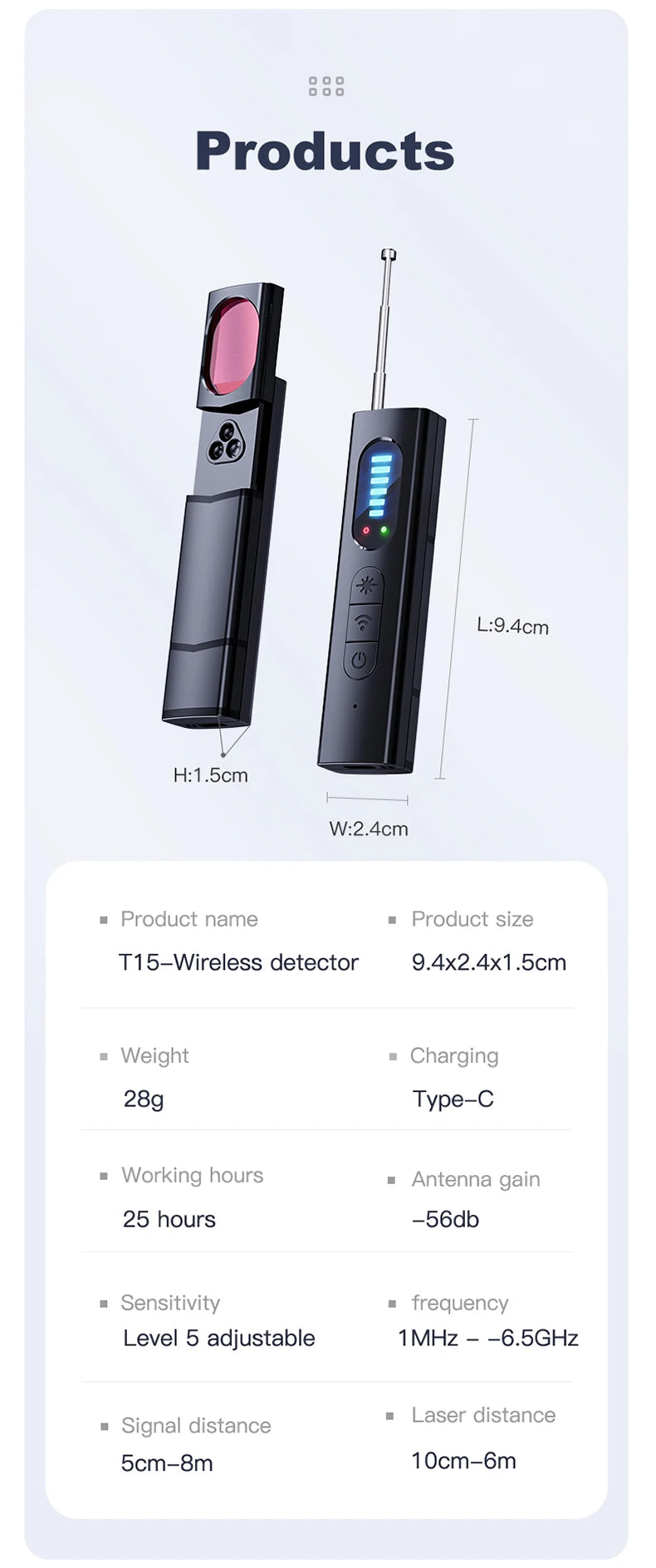 Hidden camera detector