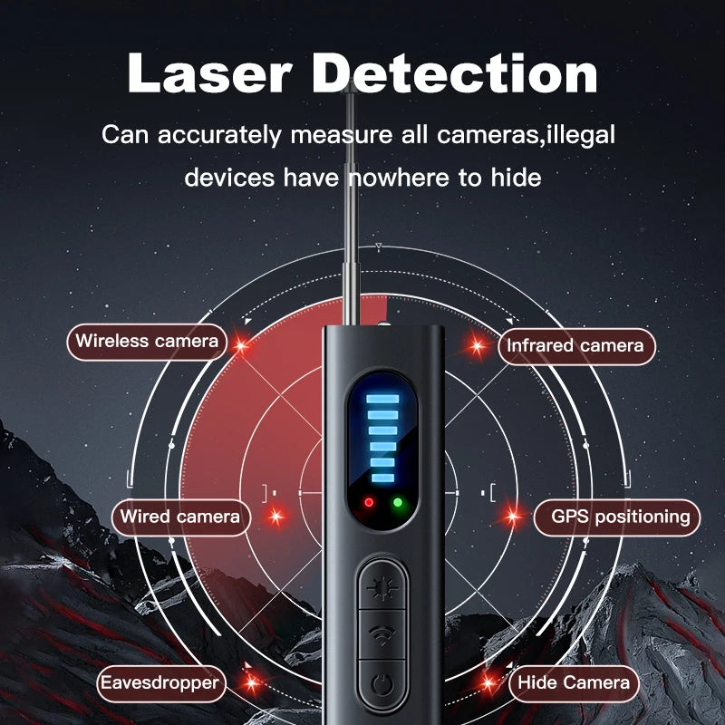 Hidden camera detector