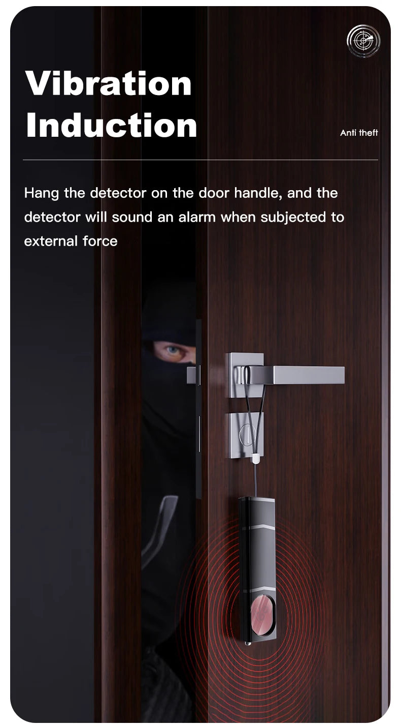 Hidden camera detector