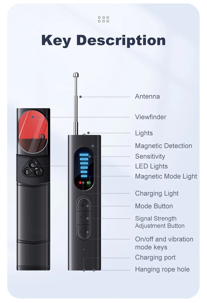 Hidden camera detector