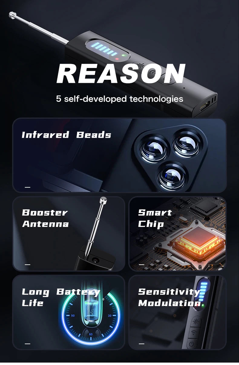 Hidden camera detector