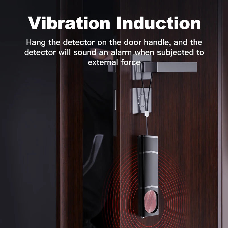 Hidden camera detector