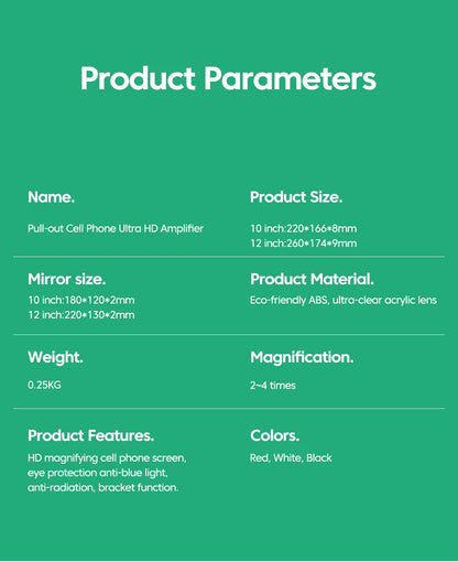 Cell Phone Screen Amplifier