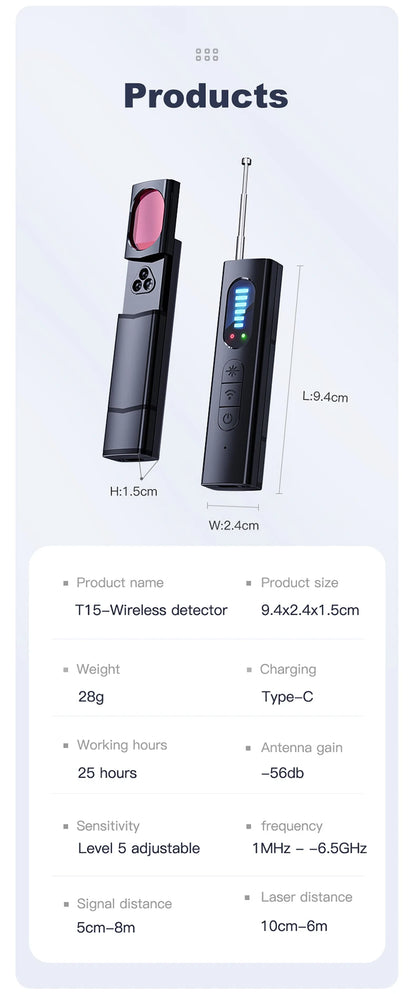 Hidden camera detector