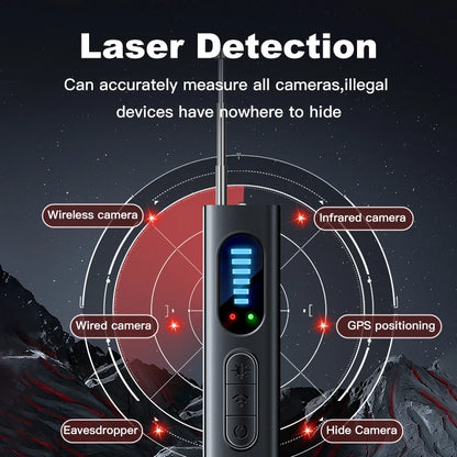 Hidden camera detector