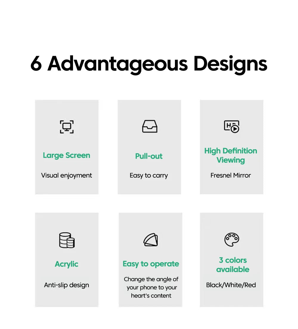 Cell Phone Screen Amplifier