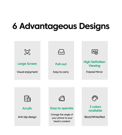 Cell Phone Screen Amplifier