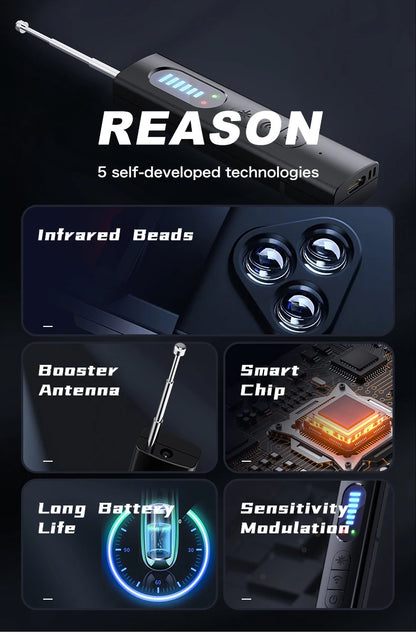 Hidden camera detector